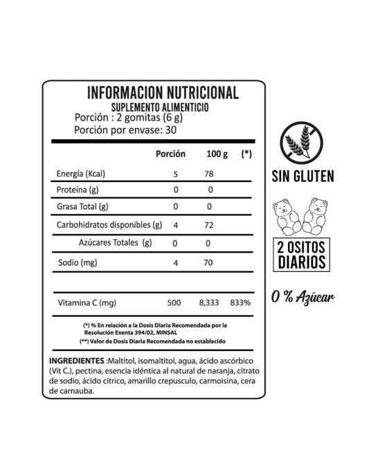 Vitamina C