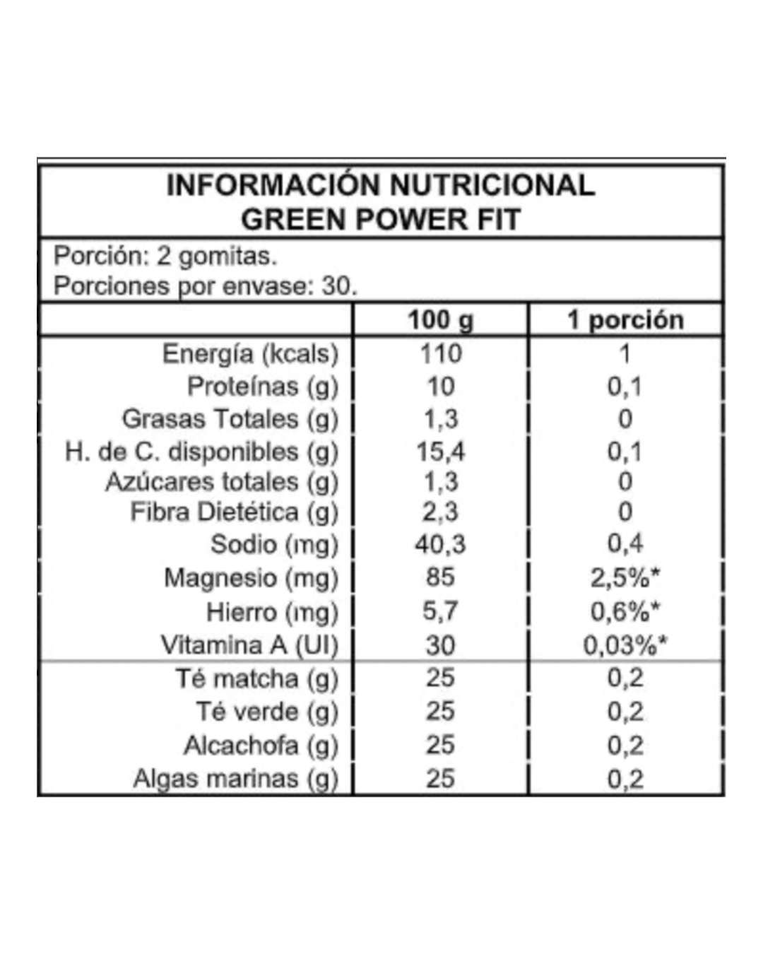 Green power Fit