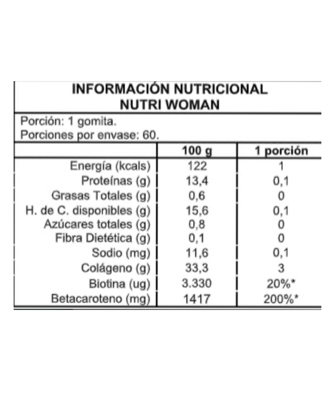 Nutri Woman